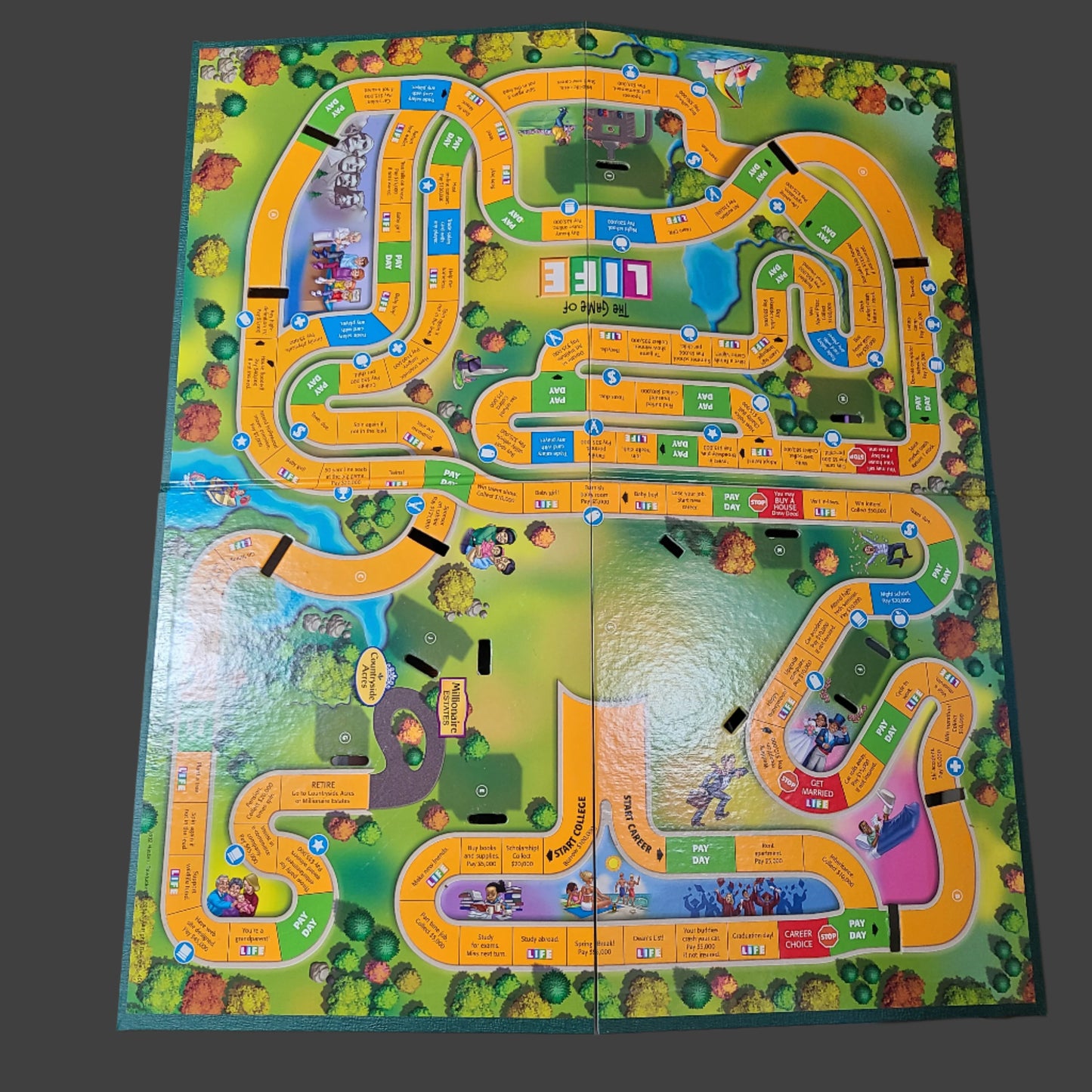 The Game of Life - Copyright 2005 - USED