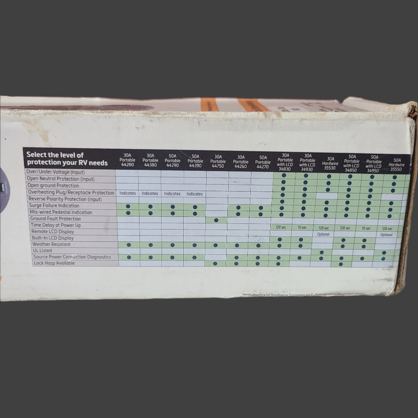 Southwire Surge Guard RV Power Protection - 50 AMP - NEW